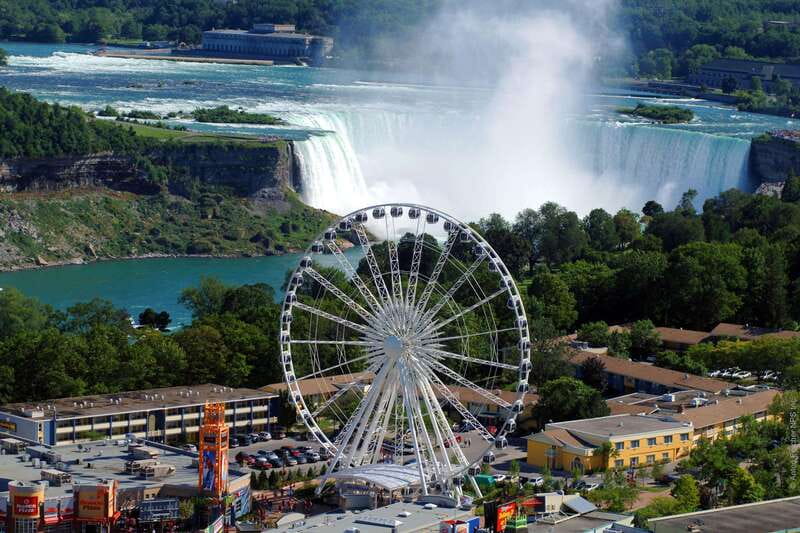 All inclusive Niagara Sightseeing Tour From Niagara Falls - Key points at a glance