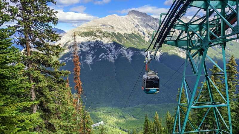 Banff: Gondola Cave Basin, Johnston Canyon & Lake Minnewanka - Choosing between Sulphur Mountain and the Upper Hot Springs