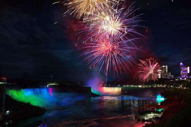 From Toronto: Winter Festival of Lights Niagara Falls Tour - Free time at Table Rock, Clifton Hill, and the casino area