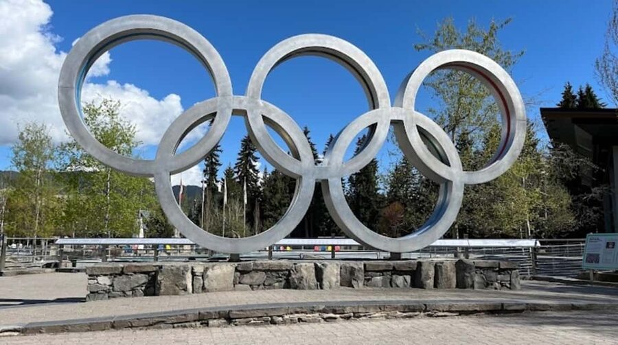 From Vancouver: Whistler Private Day Trip - Who should book this Whistler day trip?