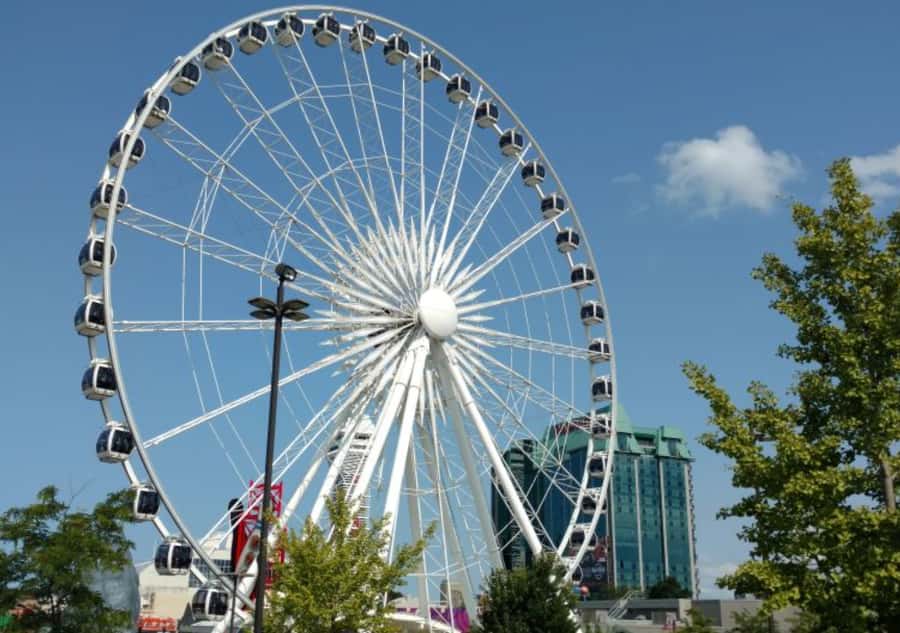 Niagara Adventure Theater & SkyWheel Combo - What the $20 price really gives you