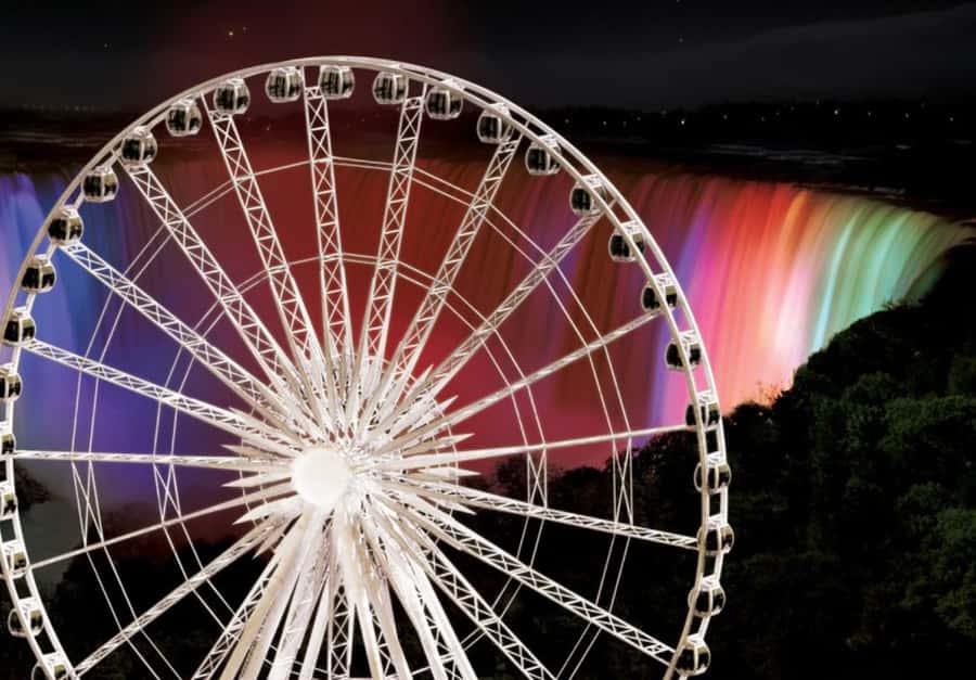 Niagara Adventure Theater & SkyWheel Combo - Who should choose this Niagara combo
