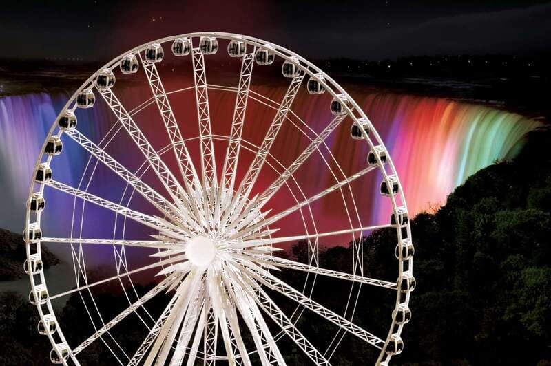 Niagara Falls, Canada: Niagara SkyWheel Ticket - What the 175-foot ride actually feels like