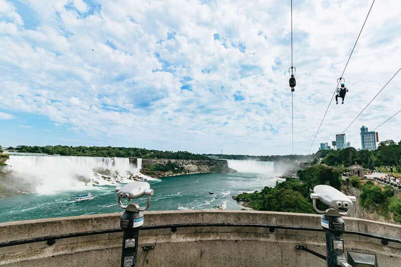 Niagara Falls, Canada: Zipline to The Falls - Flying toward the Canadian Horseshoe Falls