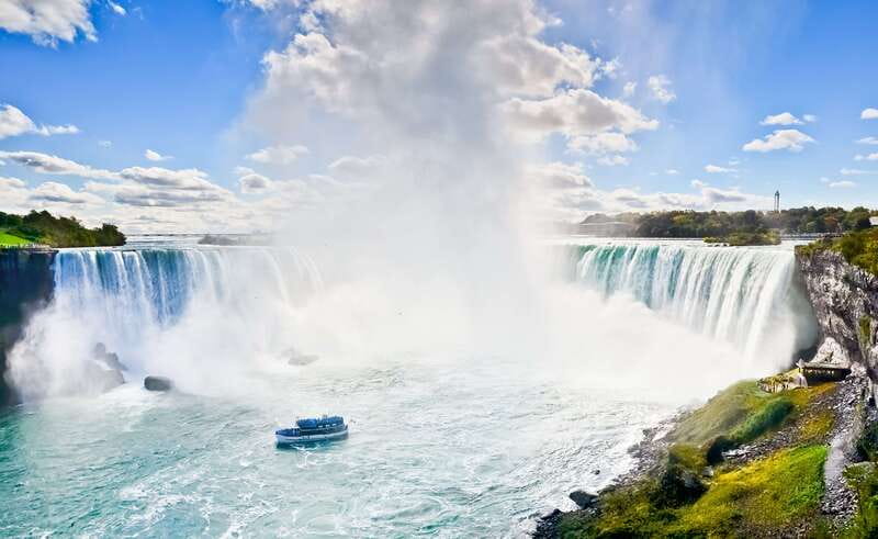Niagara Falls: US & Canada Full-Day Tour & Lunch - The Canadian drive and Journey Behind the Falls