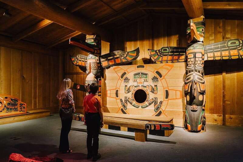 Royal B.C. Museum in Victoria: Full-Day Admission Ticket - Start beside Victoria’s Inner Harbour