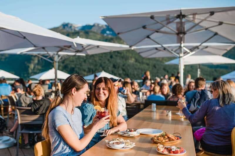 Squamish: Sea to Sky Gondola Admission Ticket - Should you book the Sea to Sky Gondola?