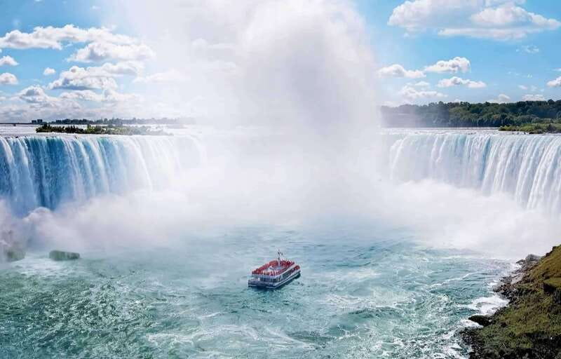 Toronto: Niagara Falls Day & Evening Tour + Top Attractions - Toronto pickup and the two-hour ride west