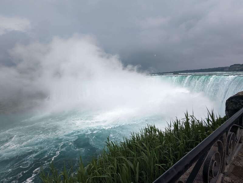 Toronto: Niagara Falls Day Tour with Boat Tour Option - Seeing the Canadian Horseshoe Falls from the rim