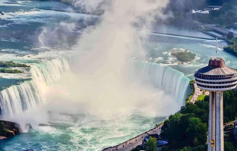 Toronto: Winter Niagara Falls Tour with Attractions Package - Three hours around Niagara Falls
