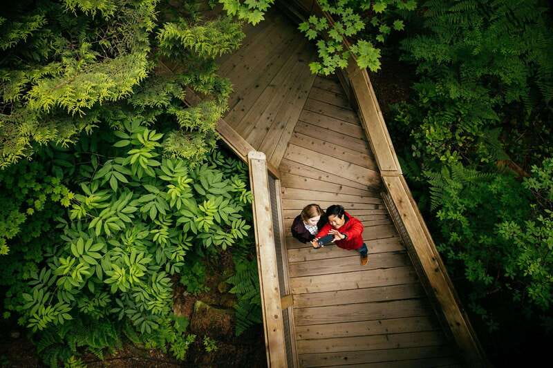 Vancouver: Capilano Suspension Bridge Park Ticket - Who Will Enjoy This Park Most?