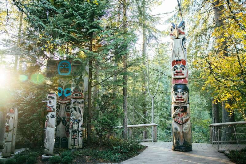 Vancouver: Capilano Suspension Bridge Park Ticket - Is the $59 Ticket Good Value?