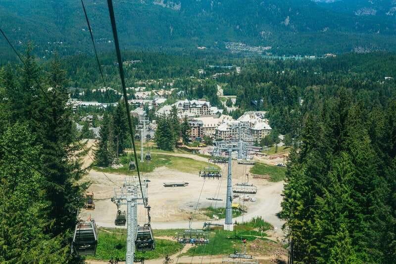 Whistler: Ziplining Experience - Should you book the Whistler zipline experience?